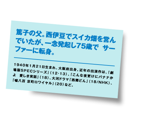 1940年1月21日生まれ、大阪府出身。近年の出演作は、『劇場版SPECシリーズ』（12・13）、『こんな夜更けにバナナかよ 愛しき実話』（18）、大河ドラマ「西郷どん」（18/NHK）、『嘘八百 京町ロワイヤル』（20）など。