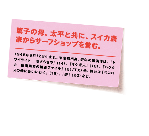 1945年9月12日生まれ、東京都出身。近年の出演作は、『トワイライト ささらさや』（14）、『オケ老人』（16）、「ハクタカ　白鷹雨音の捜査ファイル」（21/TX）他、舞台は「ペコロスの母に会いに行く」（19）、「砦」（20）など。