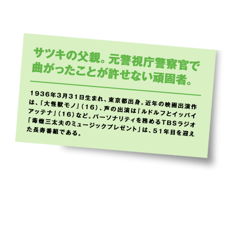 1936年3月31日生まれ、東京都出身。近年の映画出演作は、『大怪獣モノ』（16）、声の出演は『ルドルフとイッパイアッテナ』（16）など。パーソナリティを務めるTBSラジオ「毒蝮三太夫のミュージックプレゼント」は、51年目を迎えた長寿番組である。