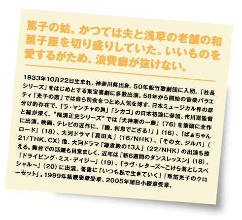 1933年10月22日生まれ、神奈川県出身。50年松竹歌劇団に入団。「社長シリーズ」をはじめとする東宝喜劇に多数出演。58年から開始の音楽バラエティ「光子の窓」では自ら司会をつとめ人気を博す。日本ミュージカル界の草分け的存在で、「ラ・マンチャの男」「シカゴ」の日本初演に参加。市川崑監督と縁が深く、“横溝正史シリーズ”では『犬神家の一族』（76）を筆頭に全作に出演。映画、テレビの近作に、『殿、利息でござる！』」（16）、『ばぁちゃんロード』（18）、大河ドラマ「真田丸」（16/NHK）、「その女、ジルバ」（21/THK、CX）他、大河ドラマ「鎌倉殿の13人」（22/NHK）の出演も控える。舞台での活躍も目覚ましく、近年は「新6週間のダンスレッスン」（18）、「ドライビング・ミス・デイジー」（19）、「ラヴ・レターズ～こけら落としスペシャル～」（20）に出演。著書に「いつも私で生きていく」「草笛光子のクローゼット」。1999年紫綬褒章受章、2005年旭日小綬章受章。