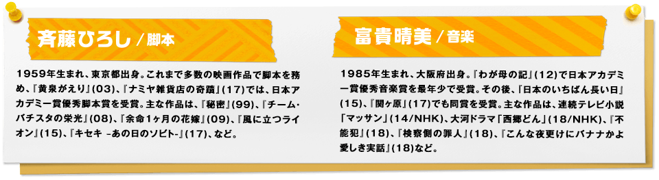 斉藤ひろし／脚本　富貴晴美／音楽